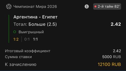 Пример купона ставки: тотал больше 2.5 с коэффициентом 2.42, ставка 5000 рублей, выплата 12100